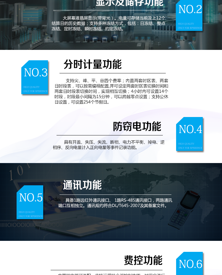 海興DTZY208三相四線電能表主要功能
　　計量功能
　　具有正、反向有功電能量、四象限無功電能量計量功能，并可據此設置組合有功和組合無功電能量。
　　分時計量功能
　　支持尖、峰、平、谷四個費率;內置兩套時區表、兩套日時段表，可以按需編程配置,并可設定兩套時區表切換時間和兩套日時段表切換時間，實現相互切換;4小時內可設置14個時段，時段最小間隔為15分鐘，可以跨越零點設置;支持公休日設置，可設置254個節假日。
　　測量功能
　　能測量電壓、電流、功率以及功率因數等電網參數;具有正反向有功、四象限無功最大需量測量功能。測量準確度高，可以達到0.5級以內標準。
　　數據存儲功能
　　支持多種凍結方式，包括：日凍結、整點凍結、定時凍結、瞬時凍結、約定凍結。
　　事件記錄功能
　　分別記錄最近10次掉電、編程、校時、開表蓋、跳閘、合閘、事件清零、電表清零。
　　通信功能
　　具備1路遠紅外通訊接口、 1路RS-485通訊接口，兩路通訊端口互相獨立。通訊規約符合DL/T645-2007及其備案文件。
　　費控功能
　　內置繼電器可選配，支持遠程拉合閘控制功能，對用戶進行遠程通斷電控制。采用20位數字碼的形式實現虛擬介質充值，安全可靠，管理靈活方便。支持遠程充值和本地遙控器充值，充值靈活便捷。
　　用戶交互界面
　　采用大屏幕液晶顯示，提供豐富的圖形或文字提示信息;顯示內容可通過按鍵循環查詢，顯示項目可通過通信口按需配置;提供液晶背光，方便查看。支持停電喚醒功能，能通過按鍵或非接觸方式喚醒電能表，實現屏幕顯示抄讀電量和紅外通信口抄讀電量等數據。