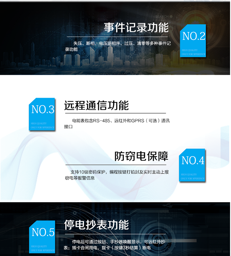 適用場所
　　主要應(yīng)用于農(nóng)用、機井，河流灌溉，直流充電點等各種公用計費電力數(shù)據(jù)測量和計量的場所。