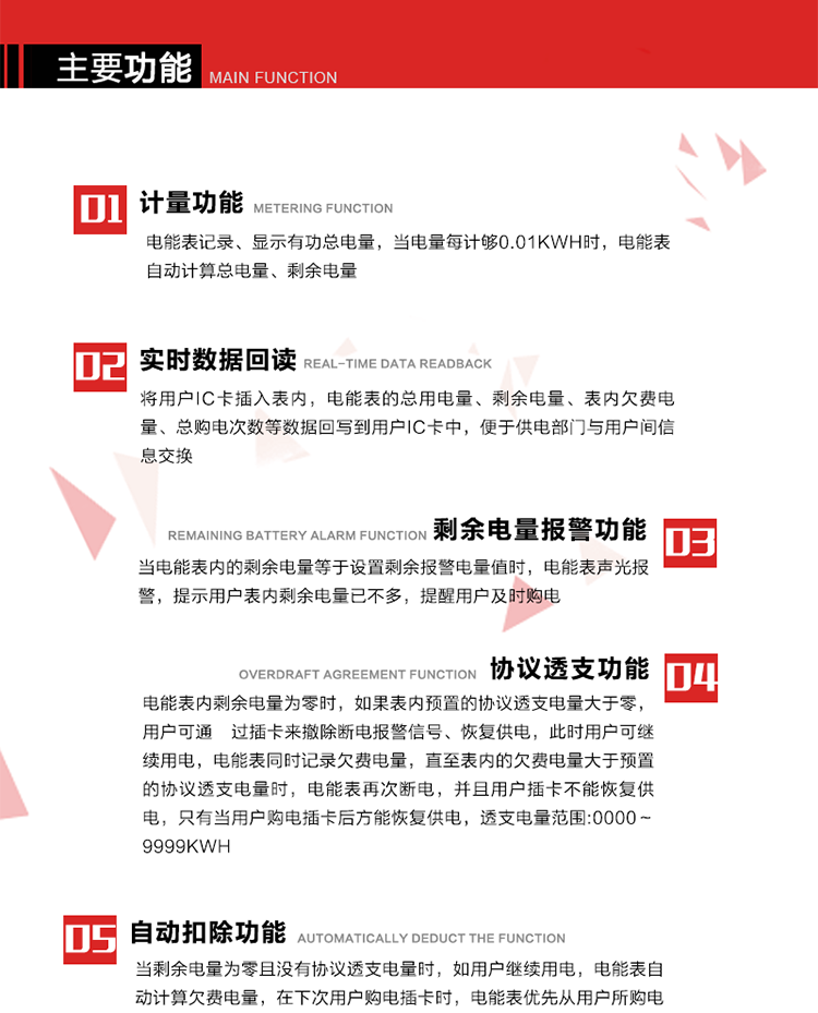 主要功能
1. 計量功能：電能表記錄、顯示有功總電量，當電量每計夠0.01kWh時，電能表自動計算總電量、剩余電量。
2. 實時數(shù)據(jù)回讀功能：將用戶IC卡插入表內(nèi)，電能表的總用電量、剩余電量、表內(nèi)欠費電量、總購電次數(shù)等數(shù)據(jù)回寫到用戶IC卡中，便于供電部門與用戶間信息交換。
3. 剩余電量報警功能：當電能表內(nèi)的剩余電量等于設置剩余報警電量值時，電能表聲光報警，提示用戶表內(nèi)剩余電量已不多，提醒用戶及時購電。
4. 斷電控制功能：當電能表內(nèi)剩余電量為零時，電能表在聲光報警的同時進行斷電報警。如果表內(nèi)預置的協(xié)議透支電量等于零時，只有當用戶新購電量輸入電能表后方能恢復供電。
5. 協(xié)議透支功能：當電能表內(nèi)剩余電量為零時，如果表內(nèi)預置的協(xié)議透支電量大于零，用戶可通 過插卡來撤除斷電報警信號、恢復供電，此時用戶可繼續(xù)用電，電能表同時記錄欠費電量，直至表內(nèi)的欠費電量大于預置的協(xié)議透支電量時，電能表再次斷電，并且用戶插卡不能恢復供電，只有當用戶購電插卡后方能恢復供電，透支電量范圍:0000～9999kWh。
6. 欠費電量記錄自動扣除功能：當剩余電量為零且沒有協(xié)議透支電量時，如用戶繼續(xù)用電，電能表自動計算欠費電量，在下次用戶購電插卡時，電能表優(yōu)先從用戶所購電量中扣除此欠費電量。
7. 超負荷報警功能：當用戶負荷連續(xù)超過預置的超負荷限制閥值時，電能表聲光報警，LCD顯示當前負荷，在設定的超負荷拉閘延時時間內(nèi)用戶如果不降低負荷，電能表將自動切斷用戶負荷。
8. 可根據(jù)用戶要求，通過RS485或紅外通訊進行電表清零、參數(shù)設置時，增加軟件編程限制和硬件編程開關，保護表中參數(shù)不被非法修改。
9. 背光顯示功能:在光線暗或夜間抄表時,插卡或按顯示按鍵,背光點亮,持續(xù)點亮大約30秒,供抄表使用。 